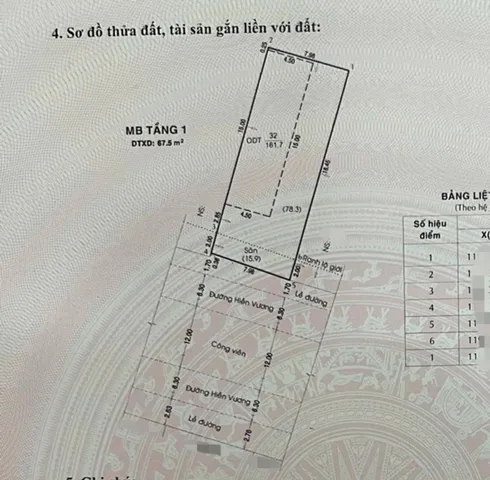 Bán Nhà Mặt Tiền Kinh Doanh, DT 160m2 có sẵn 168 m2 thổ cư giá 29 tỷ tại Đường Hiền Vương Phường Phú Thạnh Quận Tân Phú TP. Hồ Chí Minh