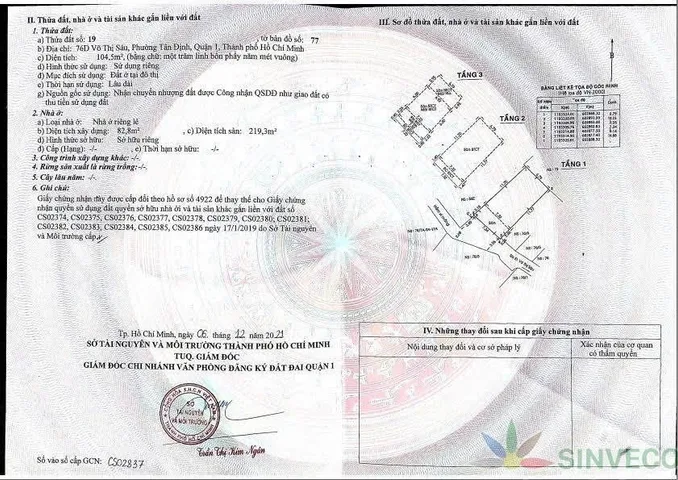 Bán Nhà Mặt Tiền 76D Võ Thị Sáu, Phường Tân Định, Quận 1