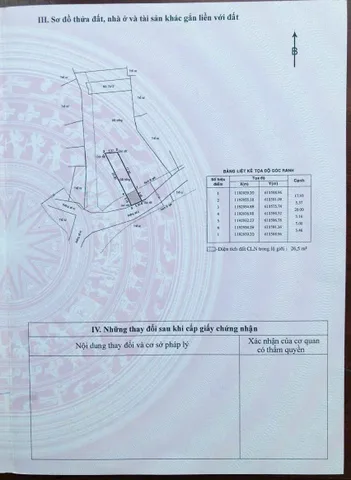 BÁN ĐẤT thổ cư Quận 2 MẶT TIỀN ĐƯỜNG ô tô thông 5m, gần Nguyễn Trung Nguyệt, đất ngang 5m