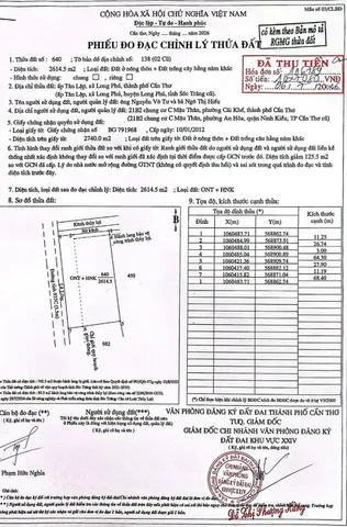 Bán Đất 2614.5m2 có sẵn 75 m2 thổ cư giá 2.9 tỷ tại Đường tỉnh 933c Thị trấn Long Phú Huyện Long Phú Sóc Trăng