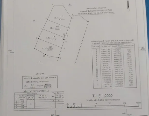 Bán Đất 10000m2 giá 30 tỷ tại Xã Tiến Thành Thành phố Phan Thiết Bình Thuận