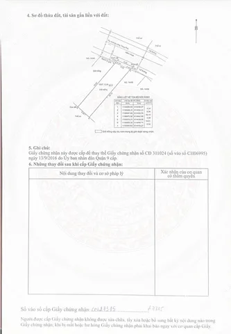 BDS HVL LVCC Hiếm! Đường Làng Tăng Phú, P Tăng Nhơn Phú A, Quận 9