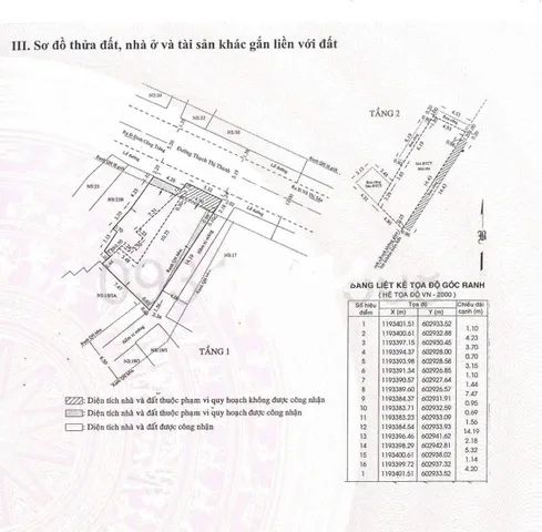 Bán Nhà Mặt Tiền 21-23A Thạch Thị Thanh, Phường Tân Định, Quận 1