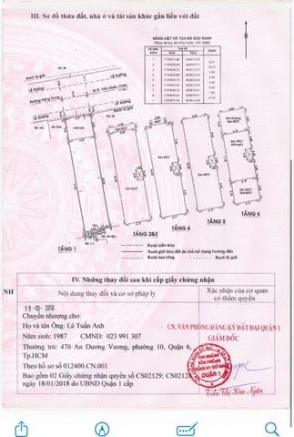 Bán Nhà Mặt Tiền 55 Đặng Dung, Phường Tân Định, Quận 1