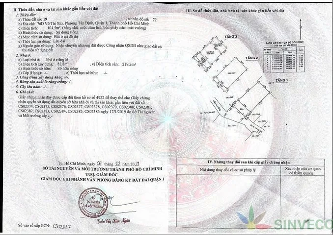 Bán Nhà Mặt Tiền 76D Võ Thị Sáu, Phường Tân Định, Quận 1