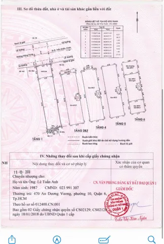 Bán Nhà Mặt Tiền 55 Đặng Dung, Phường Tân Định, Quận 1