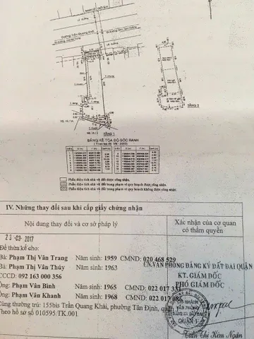 Bán Nhà Mặt Tiền 155bis Trần Quang Khải, Tân Định, Q.1