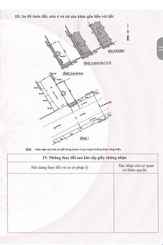 Bán Nhà Mặt Tiền 40 Bùi Viện, Bến Thành, Quận 1