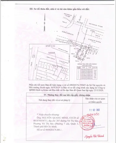 Bán Nhà Mặt Tiền 1039 Hoàng Sa, P11, Q3