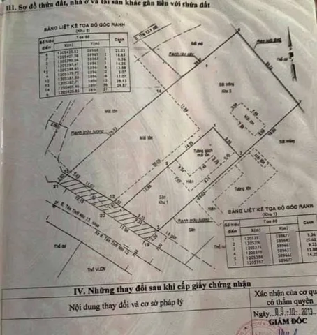 Bán Đất 1107m2 có sẵn 1107 m2 thổ cư giá 15 tỷ tại Đường Tân Thới Hiệp 10 Phường Tân Sơn Nhì Quận Tân Phú TP. Hồ Chí Minh