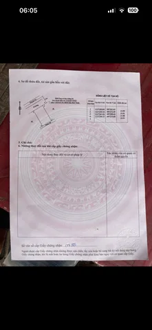Bán Đất 375m2 có sẵn 375 m2 thổ cư giá 3.68 tỷ tại Xã Hòa Thắng Huyện Bắc Bình Bình Thuận