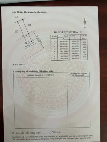 Bán Đất 114m2 có sẵn 81 m2 thổ cư giá 2.05 tỷ tại Xã Vạn Thắng Huyện Vạn Ninh Khánh Hòa