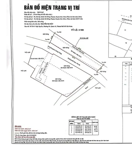 Bán Đất 5089m2 có sẵn 300 m2 thổ cư giá 68.9 tỷ tại Đường Đê Bao Nhị Bình 22 Xã Nhị Bình Huyện Hóc Môn TP. Hồ Chí Minh