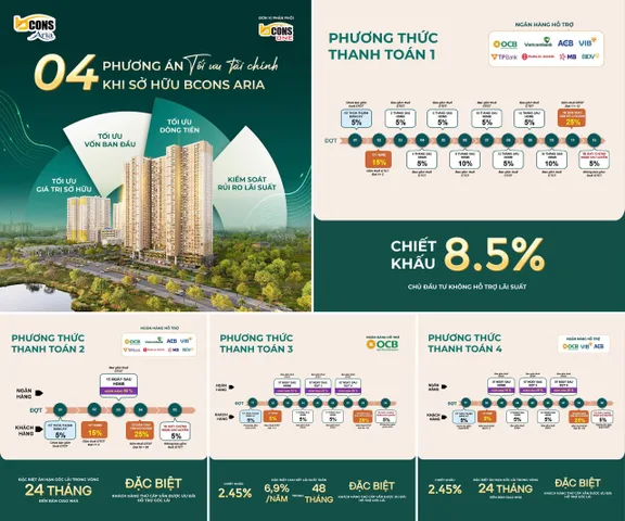 CHỈ TỪ 2,5 TỶ – CĂN 2PN 2WC Ở KHU LÀNG ĐẠI HỌC