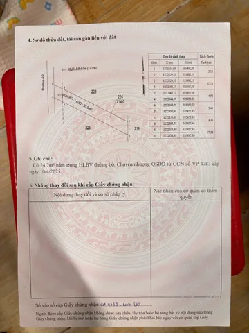 Bán Đất 215m2 có sẵn 50 m2 thổ cư giá 370 triệu tại Xã Nha Bích Thị xã Chơn Thành Bình Phước