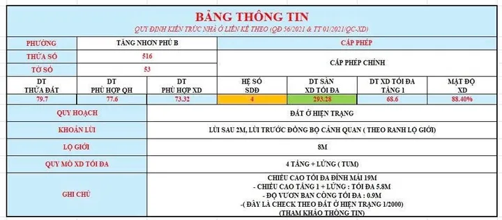 BDS HVL 244/6 Dương Đình Hội Q9