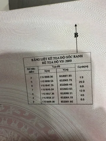 Bán Đất 87m2 có sẵn 80 m2 thổ cư giá 5.66 tỷ tại Đường Giồng Ao Thị trấn Cần Thạnh Huyện Cần Giờ TP. Hồ Chí Minh