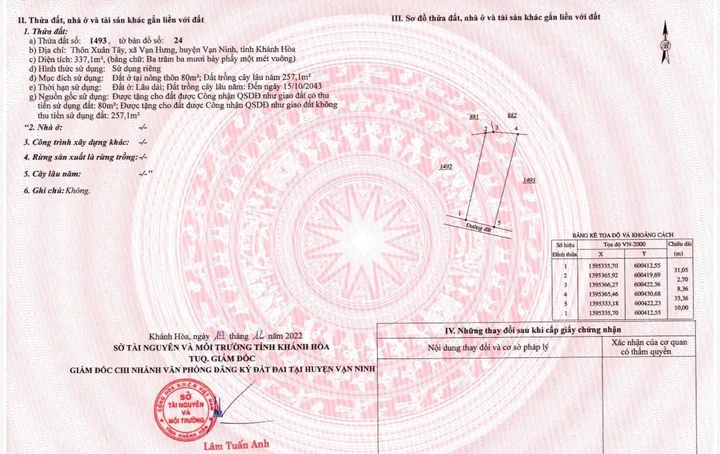 Bán Đất 337m2 có sẵn 80 m2 thổ cư giá 2.36 tỷ tại Đường Quốc Lộ 1A Xã Vạn Hưng Huyện Vạn Ninh Khánh Hòa