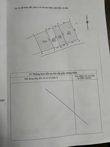 CHỦ NHÀ CẦN BÁN GẤP 34M ĐẤT PHÚ DIỄN GẦN Ô TÔ GIÁ NHỈNH 4 TỶ TLS
