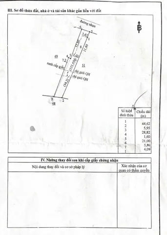 Bán Nhà riêng 294m2 có sẵn 160.7 m2 thổ cư giá 12.7 tỷ tại đường  Lê Ngô Cát , Phường Tân Hòa Thành phố Biên Hòa Đồng Nai