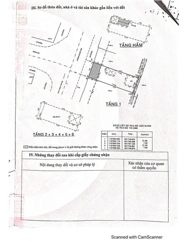 Bán Nhà Mặt Tiền 6 Lê Đức Thọ, Phường 7, Quận Gò Vấp