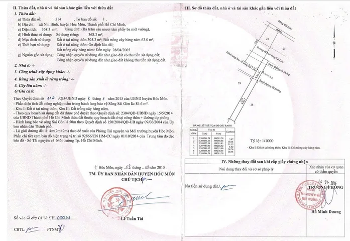 Bán Đất 368.3m2 có sẵn 305.3 m2 thổ cư giá 6.8 tỷ tại Xã Nhị Bình Huyện Hóc Môn TP. Hồ Chí Minh. Mặt tiền sông Sài Gòn