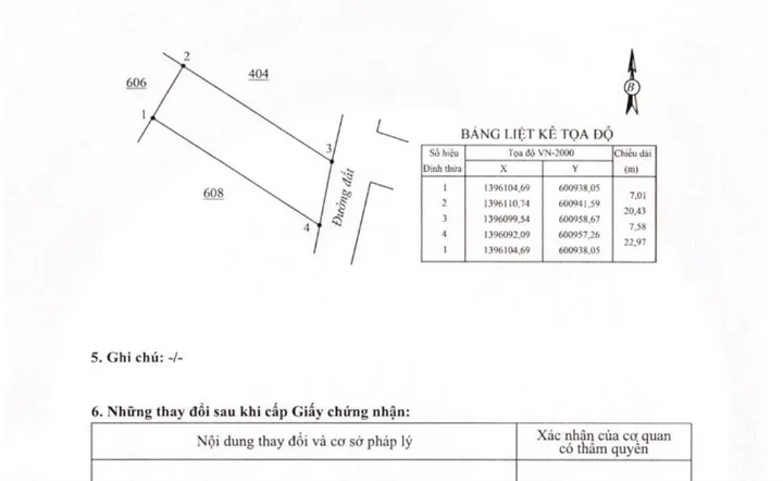 Bán Đất 152m2 có sẵn 60 m2 thổ cư giá 1.29 tỷ tại Xã Vạn Hưng Huyện Vạn Ninh Khánh Hòa