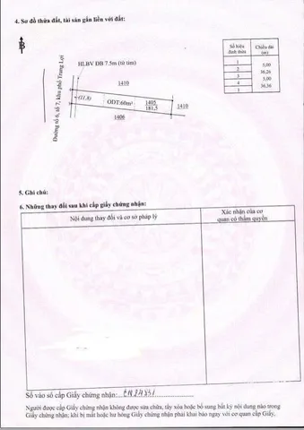 Bán Đất 230m2 có sẵn 60 m2 thổ cư giá 685 triệu tại - Chọn - Phường Chơn Thành Đồng Nai