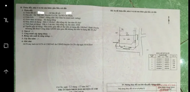 ĐẤT ĐẸP – GIÁ TỐT – CHÍNH CHỦ CẦN BÁN LÔ GÓC MẶT TIỀN TẠI Tỉnh Lộ 7, Xã Thái Mỹ, Huyện Củ Chi, TP. HCM