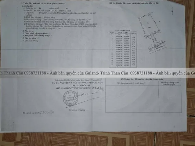 Bán Đất 1472m2 có sẵn 1465 m2 thổ cư giá 10.5 tỷ tại đường Đặng Thị Thưa Xã Hòa Phú Huyện Củ Chi TP. Hồ Chí Minh