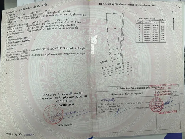 Bán Đất 2Mt Tỉnh lộ 8 có 300m thổ cư.