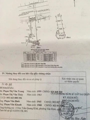 Bán Nhà Mặt Tiền 155bis Trần Quang Khải, Tân Định, Q.1