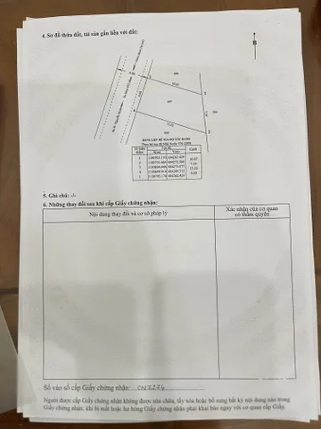 Bán Đất 80m2 có sẵn 80 m2 thổ cư giá 4 tỷ tại Đường Nguyễn Bình Xã Nhơn Đức Huyện Nhà Bè TP. Hồ Chí Minh