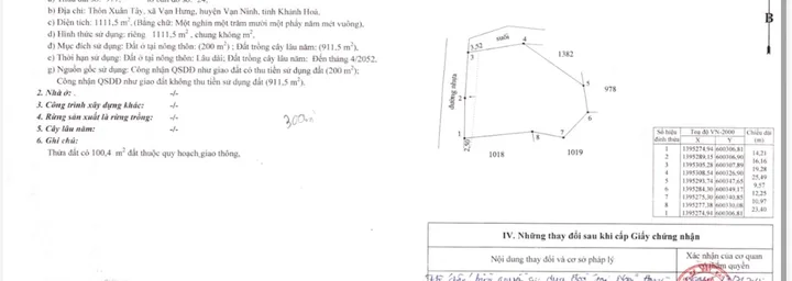 Bán Đất 1111m2 có sẵn 500 m2 thổ cư giá 6.67 tỷ tại Xã Vạn Hưng Huyện Vạn Ninh Khánh Hòa