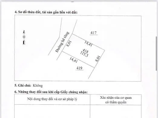 Chỉ 499 triệu / sổ đỏ 100m đất ở tại Thị trấn Ba Hàng Đồi Huyện Lạc Thủy Hòa Bình