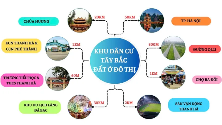 Cắt Lỗ Đúng 02 sổ giá 399 Tr/ đường liên thôn - tại Thị trấn Ba Hàng Đồi Huyện Lạc Thủy Hòa Bình