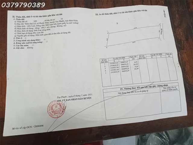Chính chủ cần bán 140m2 tại Thôn Đại Lễ, Phước Hiệp, Tuy Phước, giá đầu tư