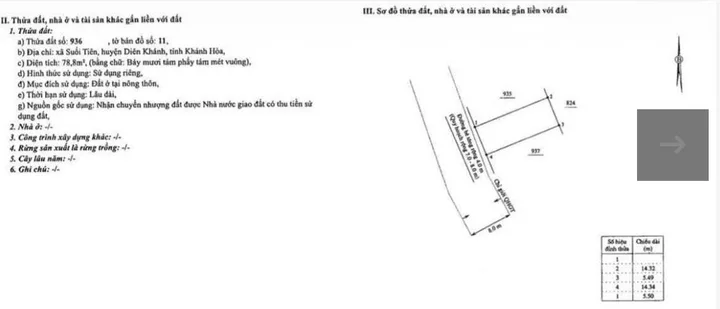 Bán Đất 79m2 có sẵn 79 m2 thổ cư giá 750 triệu tại Xã Suối Tiên Huyện Diên Khánh Khánh Hòa