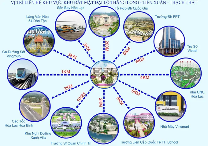 Đầu tư siêu phẩm 300m2 chỉ 9 tỷ tại Đường Tỉnh lộ 420 - Chọn - Huyện Thạch Thất Hà Nội