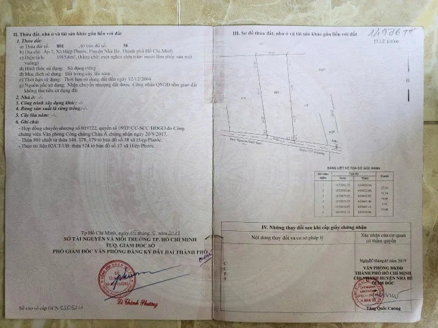 Bán Đất 1915m2 giá 5.75 tỷ tại Đường Liên Ấp 2-3 Xã Hiệp Phước Huyện Nhà Bè TP. Hồ Chí Minh