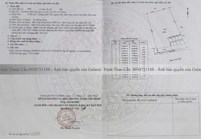 Bán Đất 2786m2 có sẵn 2584 m2 thổ cư giá 27.9 tỷ tại Đường Hà Duy Phiên Xã Bình Mỹ Huyện Củ Chi TP. Hồ Chí Minh