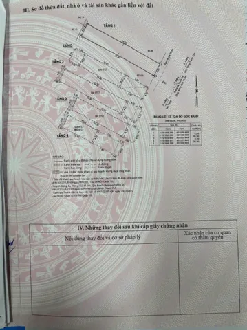 Bán Nhà Mặt Tiền 96-98 đường 3 Tháng 2, P.12, Q.10
