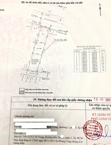 Bán Nhà Mặt Tiền 80 Ung Văn Khiêm, P25, Bình Thạnh