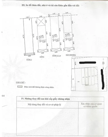 Bán Nhà Mặt Tiền 25 Trần Hưng Đạo, Phường 6, Quận 5