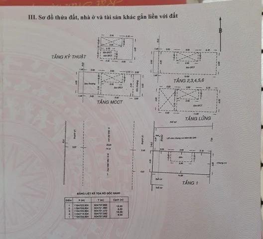 Bán Nhà Mặt Tiền 2G Đinh Bộ Lĩnh, P.15, Bình Thạnh