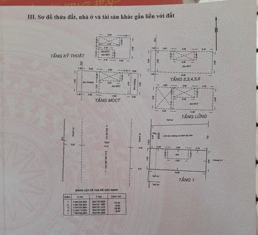 Bán Nhà Mặt Tiền 2G Đinh Bộ Lĩnh, P.15, Bình Thạnh