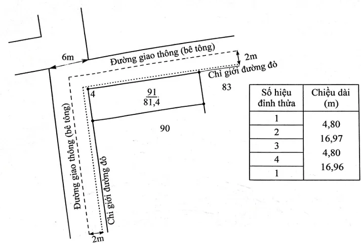 BÁN LÔ ĐẤT GÓC 2 MẶT TIỀN - 81M2 - GIÁP KDC HOÀNG HOA - GIÁ 2.1 TỶ