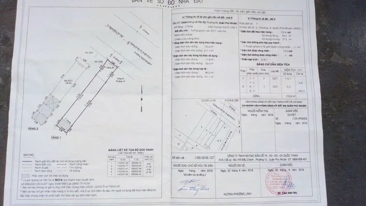 Bán Nhà Mặt Tiền 638 Trường Sa, P17, Phú Nhuận