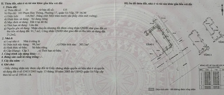 Bán Nhà Mặt Tiền 103 Phạm Huy Thông, Phường 17, Quận Gò Vấp