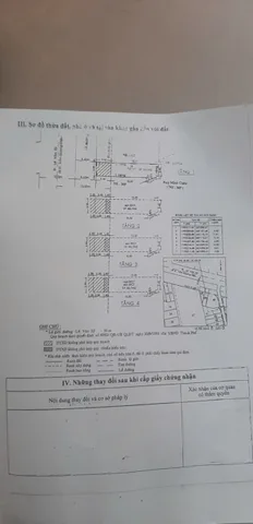 Bán Nhà Mặt Tiền 367 Lê Văn Sỹ, Phường 12, Quận 3